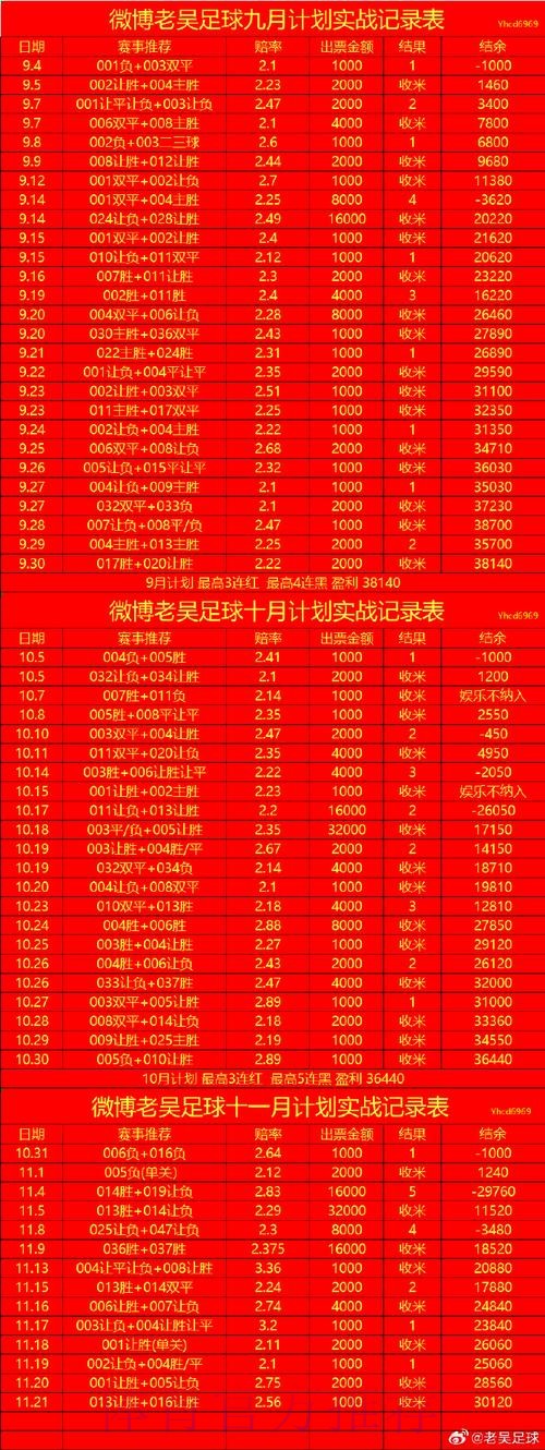 世界杯盘口网页版入口地址 世界杯盘口网页版入口地址
