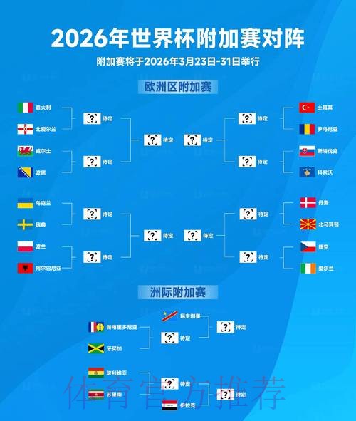 2026世界杯盘口正规最佳 2026世界杯盘口正规最佳